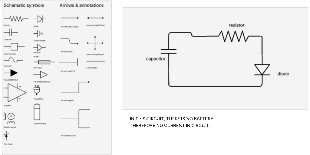 Schematic Diagram WITH Flow Chart And It 39 s Meaning Figma Community
