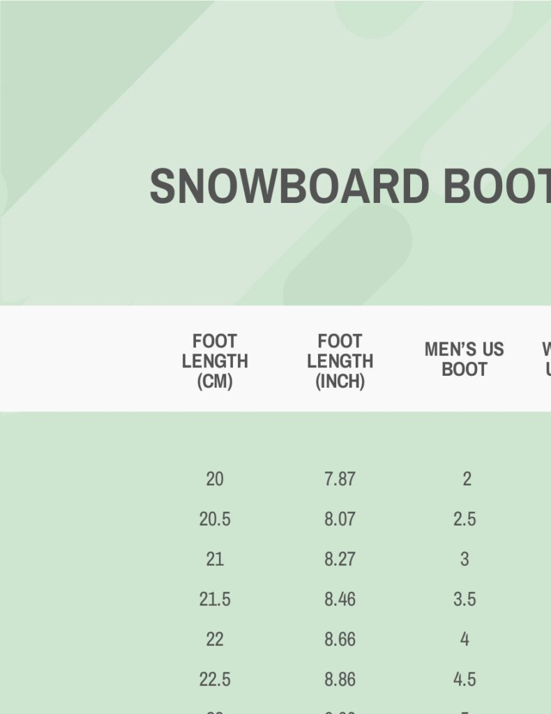 Snowboard Boots Size Chart PDF Template