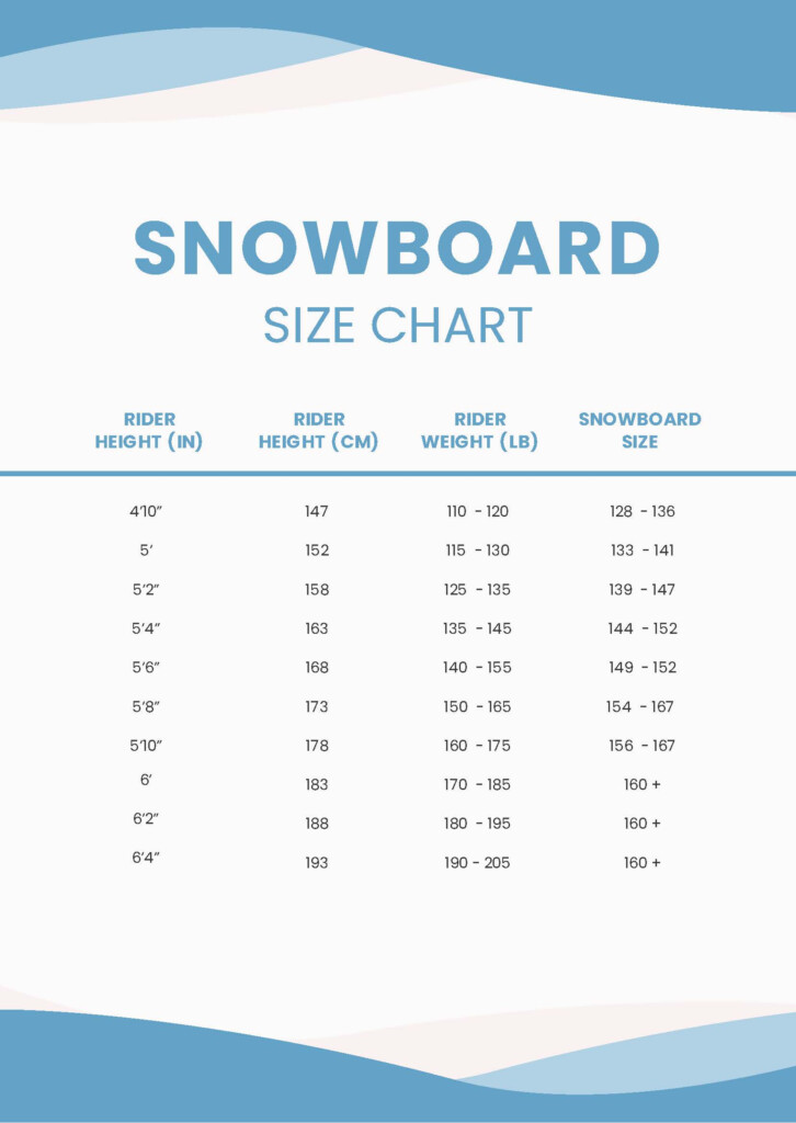 Snowboard Size Chart For By Age Height 44 OFF