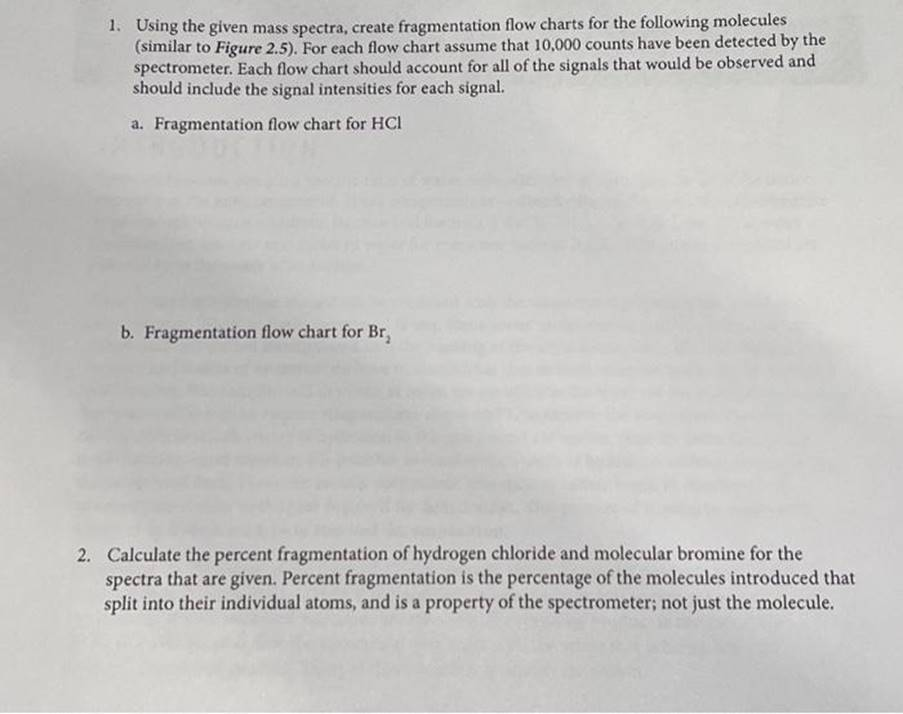  Solved 1 Using The Given Mass Spectra Create Fragmentation Flow 
