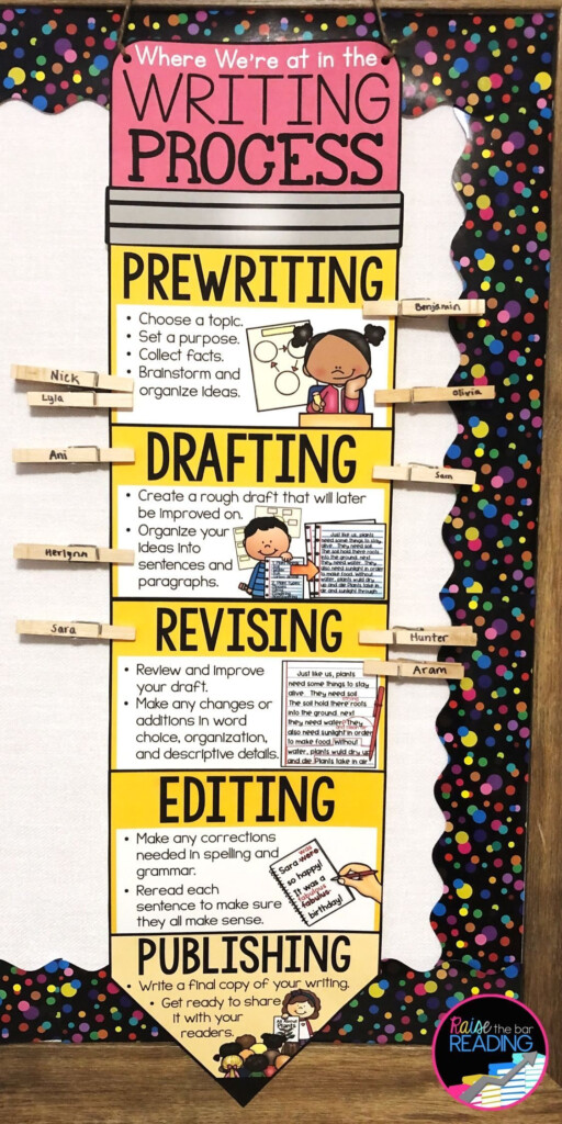 The Writing Process Pencil Posters Clip Chart Bulletin Board Writing 