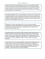 Unit 1 Project Flow Chart 1 docx Flow Chart Of Court Systems Supreme 