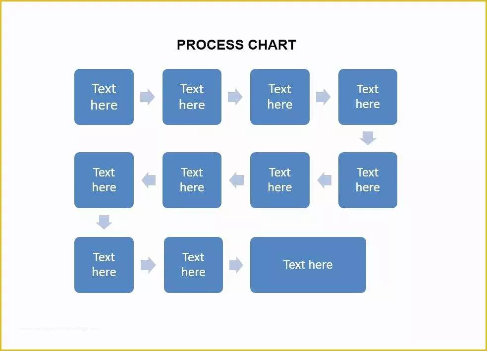 Work Flow Chart Template Free Of 40 Fantastic Flow Chart Templates 