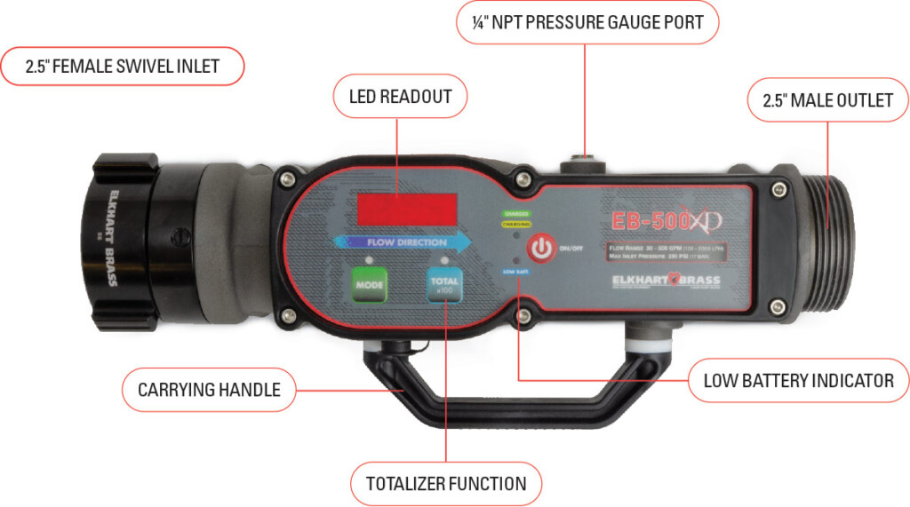 XD Portable Flow Meter Elkhart Brass