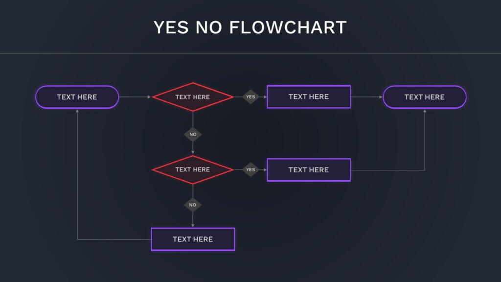 Yes No Process Flow Chart PowerPoint Template Dark Theme SlideKit