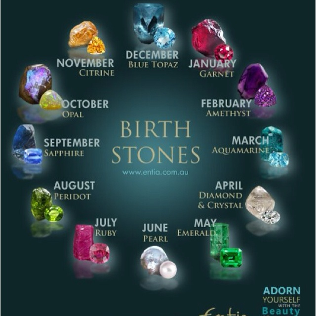 Zodiac Birth Flower Chart Zodiac Elements Explained